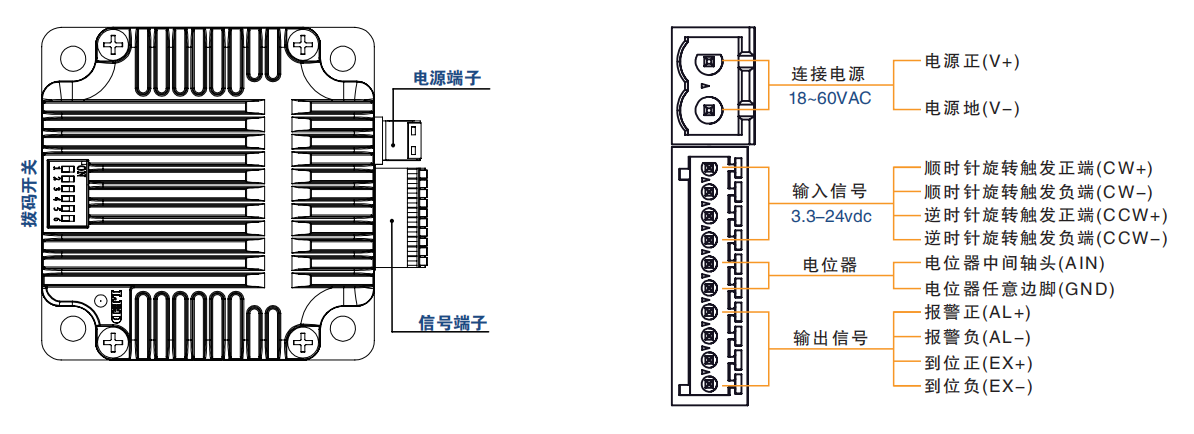 IR86EV說(shuō)明圖.png