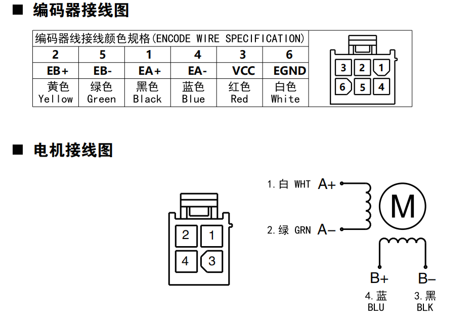 42-57-60-86閉環(huán)電機、編碼器接線圖.png