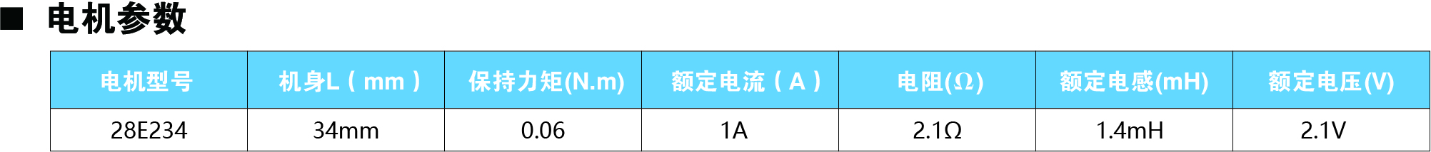 28E234參數(shù).jpg