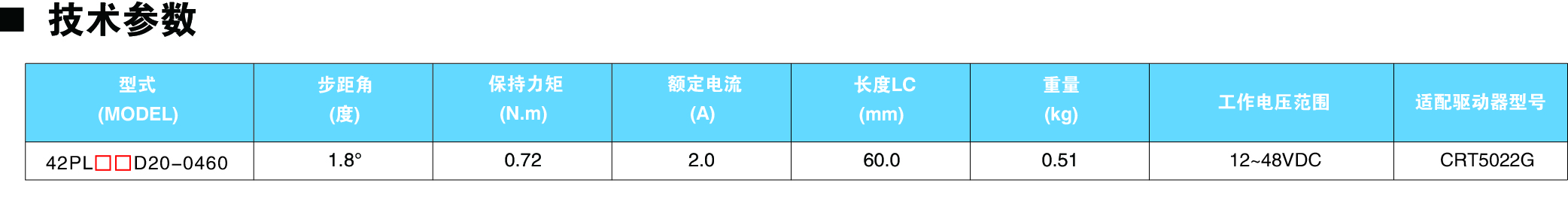 42PLXX D20-0460減速電機(jī)參數(shù)圖.jpg