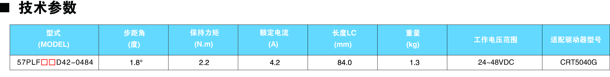 57PLFXX D42-0484減速電機(jī)參數(shù)圖.jpg