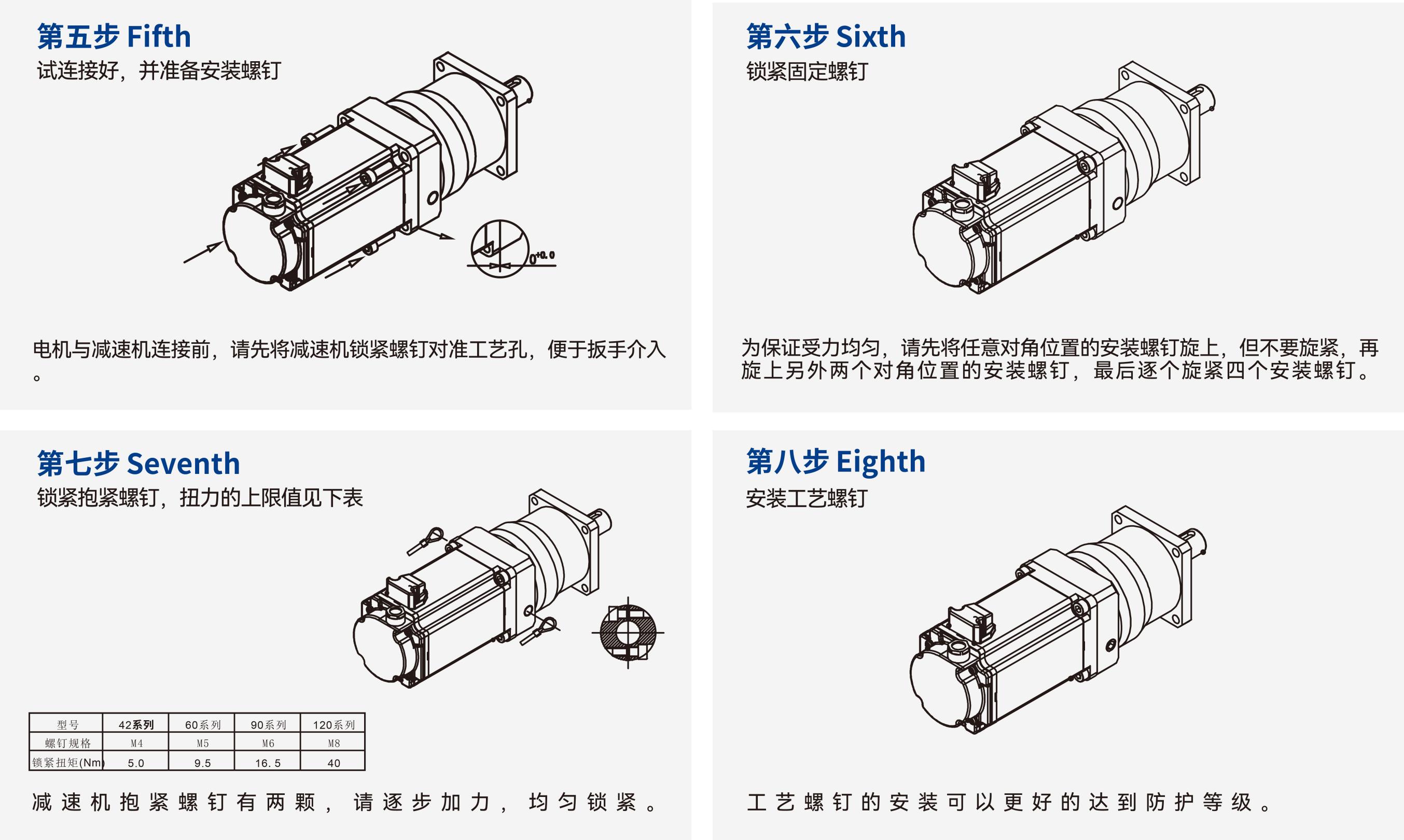 行星減速機(jī)安裝2.jpg