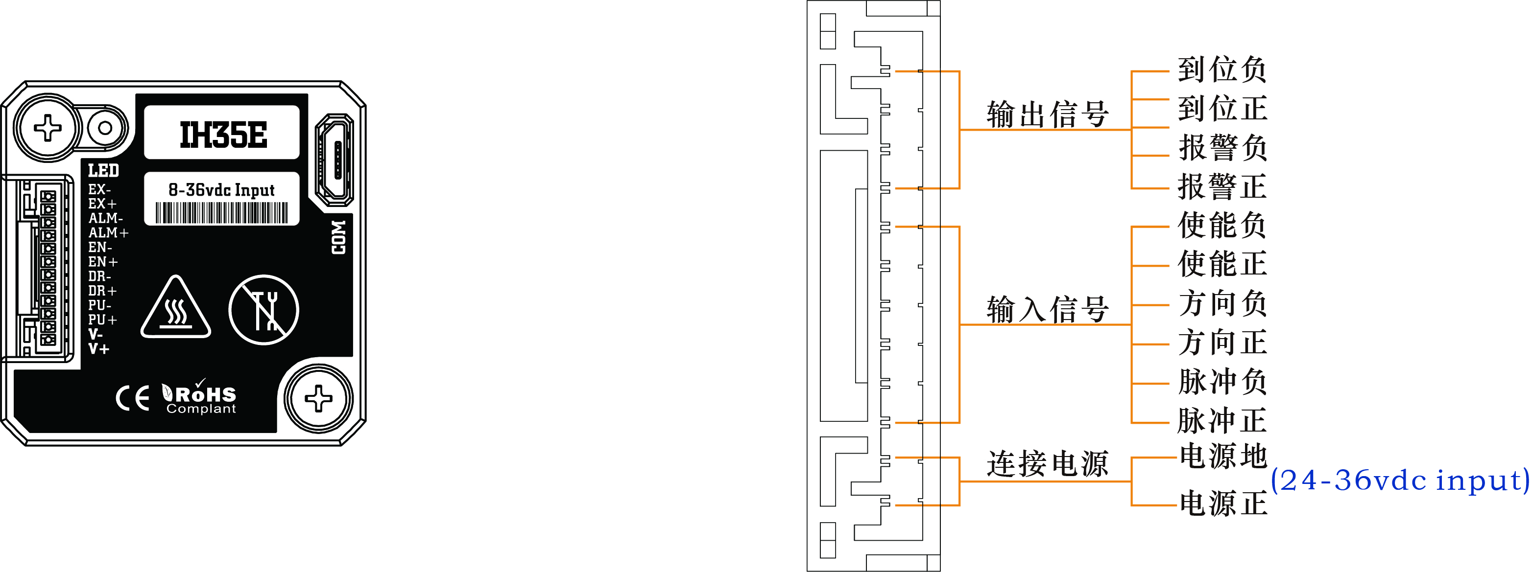 IH35E說明圖.jpg